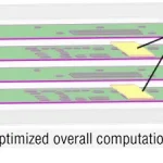 Figure-9-Optimized-overall-computational-mode!
