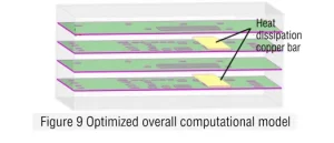 Figure-9-Optimized-overall-computational-mode!
