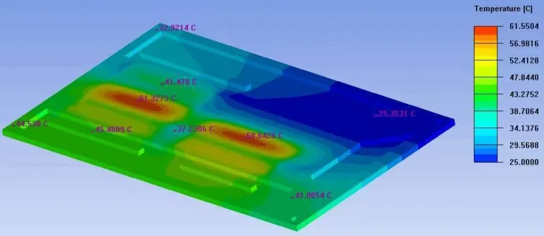 CFD thermal contour map showing temperature distribution for 3800W EV charging cold plate