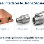 The machined port, fitting termination and service coupling are different interfaces. Identify each relevant component and mating detail; the illustrated parts are not specified mating products.