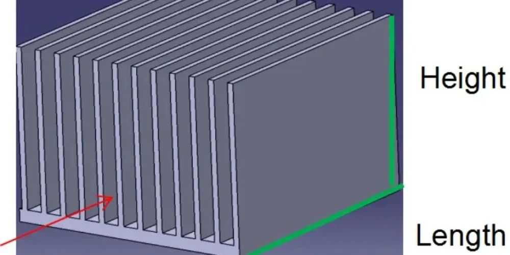 A typical heat sink design