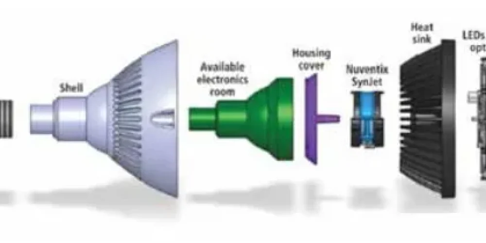 Figure 7: Cooling of High-Power LEDs Using Synthetic Nozzles