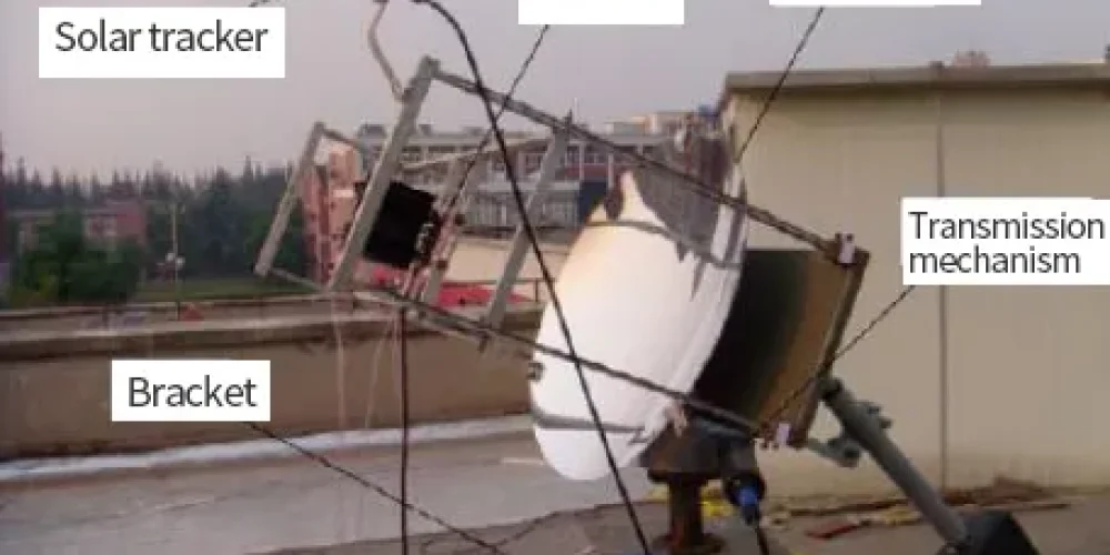 Figure-7-Disc-type-concentrating-solar-power-generation-system