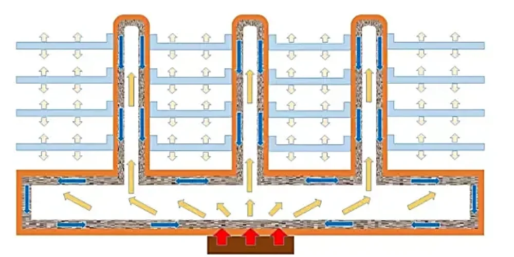 Schematic-diagram-of-the-heat-dissipation-principle-of-3D-VC